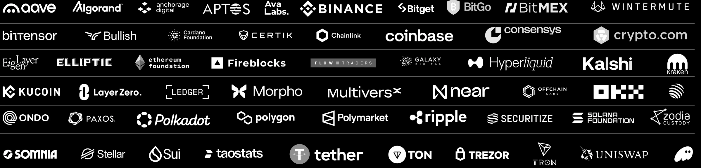 Digital asset companies: Aave, Algorand, Anchorage Digital, Aptos, Ava Labs, Binance, Bitget, BitGo, BitMEX, Wintermute, Bittensor, Bullish, Cardano Foundation, CertiK, Chainlink, Coinbase, Consensys, Crypto.com, EigenLayer, Elliptic, Ethereum Foundation, Fireblocks, Flow Traders, Galaxy Digital, Hyperliquid, Kalshi, Kraken, KuCoin, LayerZero, Ledger, Morpho, MultiversX, Near, Offchain Labs, OKX, Ondo, Paxos, Polkadot, Polygon, Polymarket, Ripple, Securitize, Solana Foundation, Zodia Custody, Somnia, Stellar, Sui, Taostats, Tether, TON, Trezor, Tron and Uniswap.