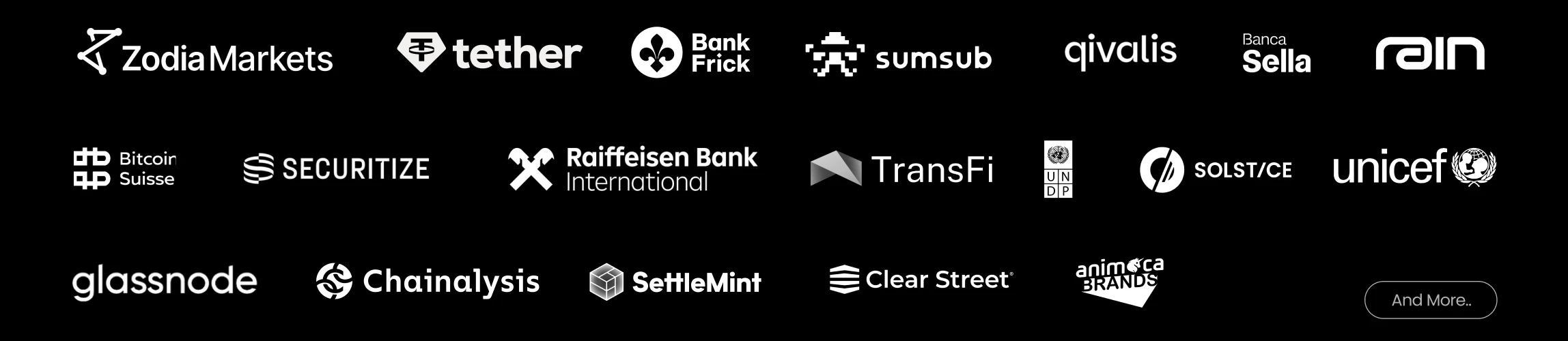 Organisations in the room: Zodia Markets, Tether, Bank Frick, Sumsub, Qivalis, Banca Sella, Rain, Bitcoin Suisse, Securitize, Raiffeisen Bank International, TransFi, UNDP, Solstice, UNICEF, Glassnode, Chainalysis, SettleMint, Clear Street, Animoca Brands and more.